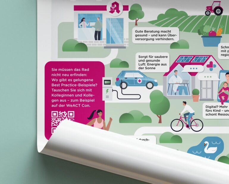 Klima schützen heißt gesünder leben!