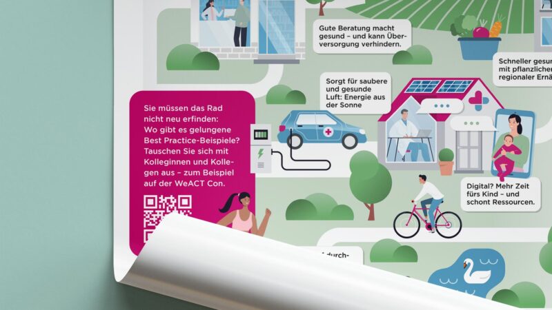 Chiesi_Infografik_3a